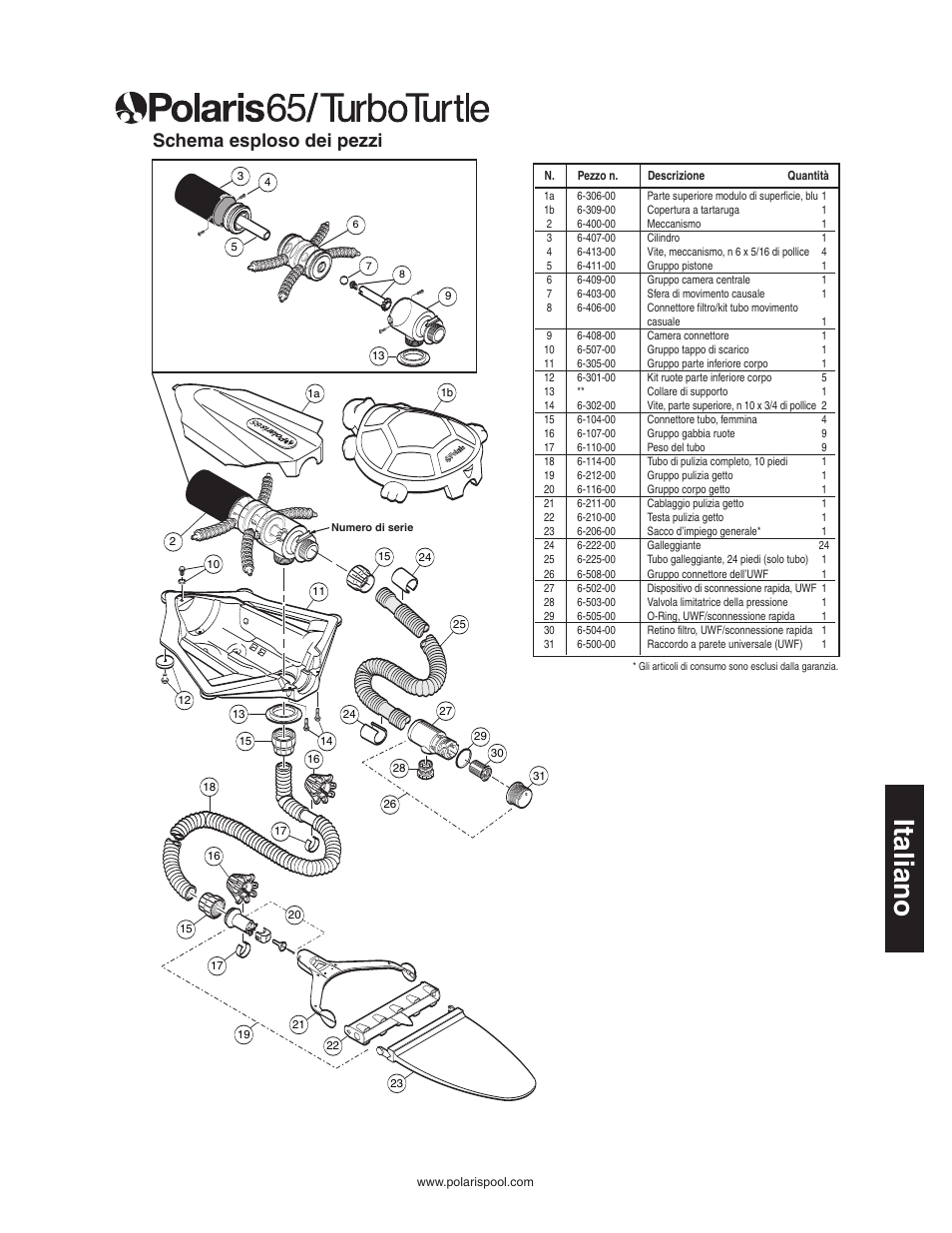 Italiano, Schema esploso dei pezzi | Polaris SUPER TURTLE 65 User Manual | Page 41 / 52