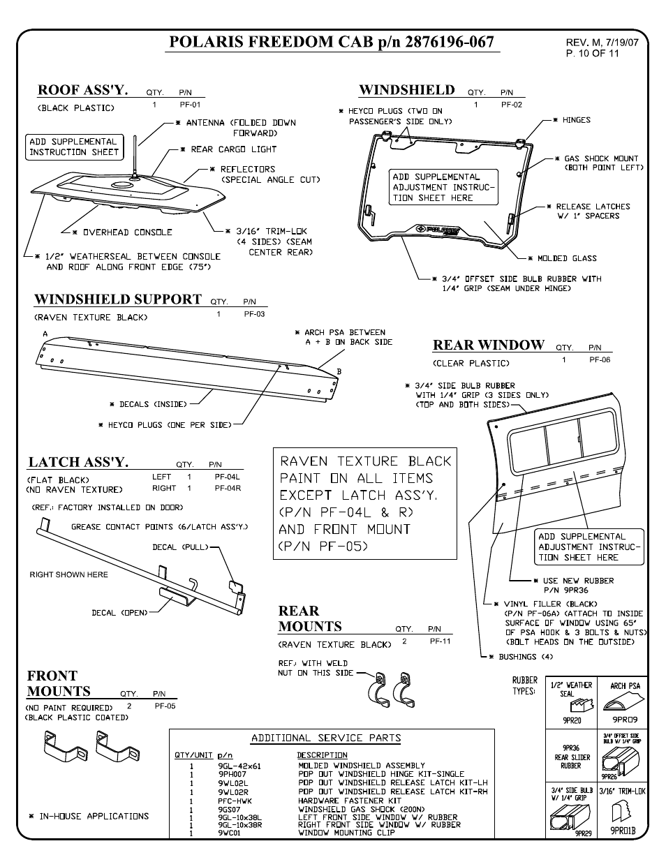 Polaris Cab User Manual | Page 10 / 11