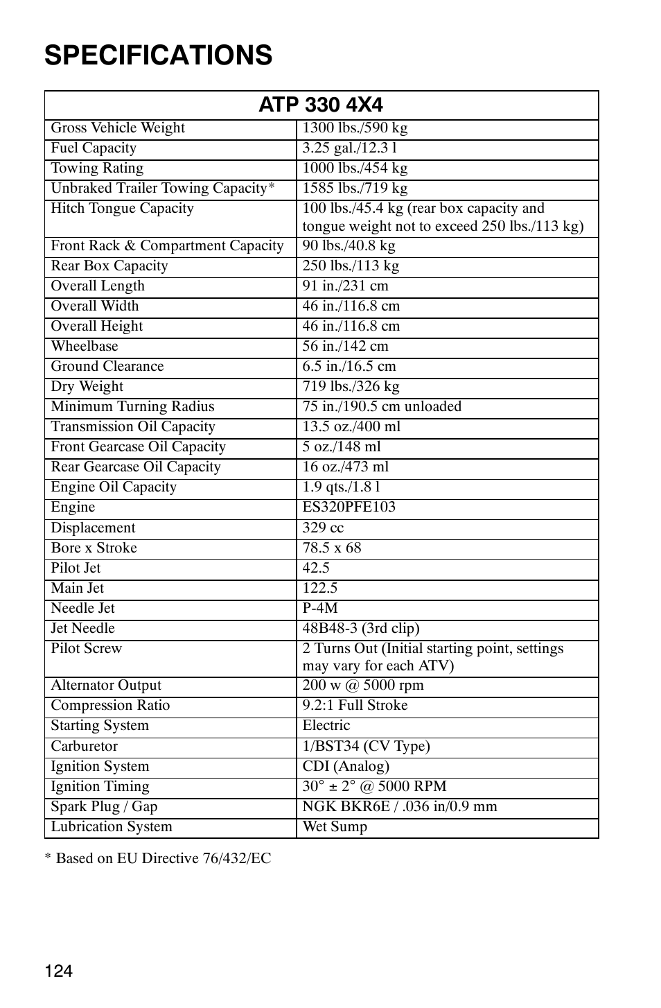 Specifications | Polaris ATP 330 4x4 User Manual | Page 127 / 140