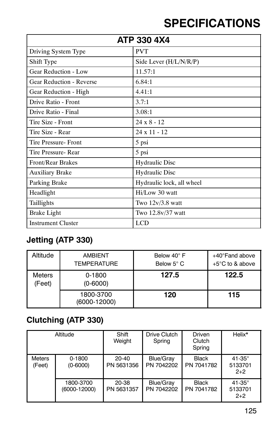 Specifications, Jetting (atp 330), Clutching (atp 330) | Polaris ATP 330 4x4 User Manual | Page 128 / 140