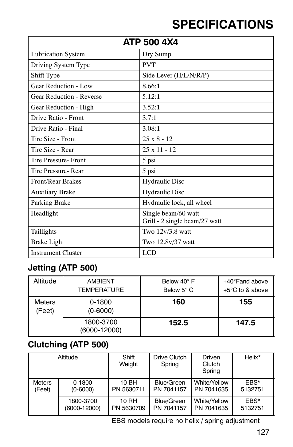 Specifications, Jetting (atp 500), Clutching (atp 500) | Polaris ATP 330 4x4 User Manual | Page 130 / 140