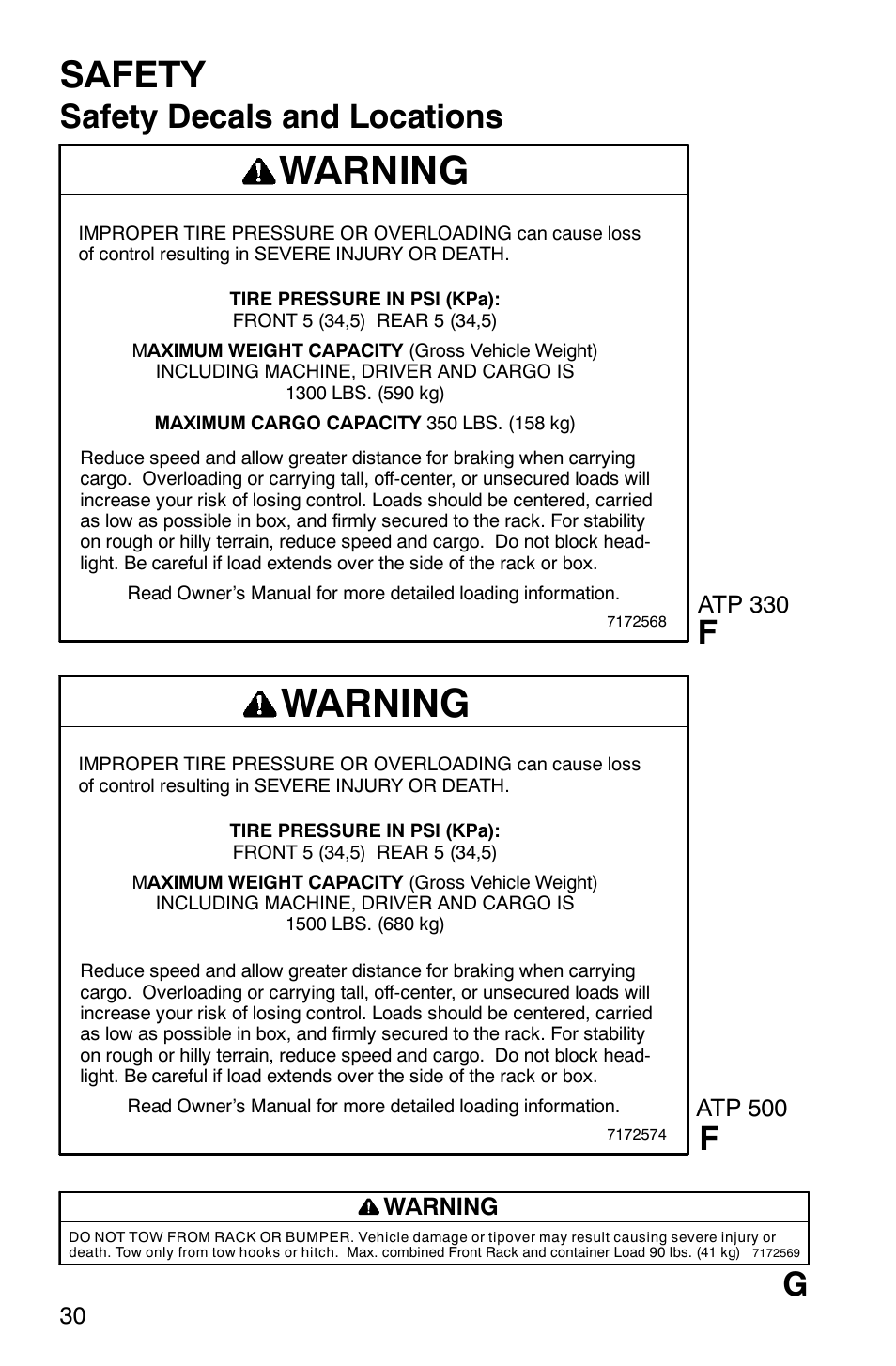 Warning, Safety, Safety decals and locations | Polaris ATP 330 4x4 User Manual | Page 33 / 140