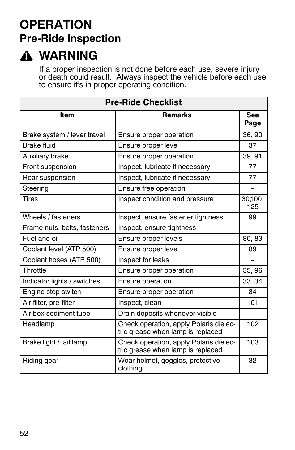 Operation, Warning, Pre-ride inspection | Pre-ride checklist | Polaris ATP 330 4x4 User Manual | Page 55 / 140
