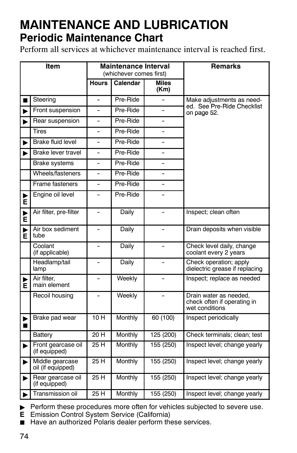 Maintenance and lubrication, Periodic maintenance chart | Polaris ATP 330 4x4 User Manual | Page 77 / 140