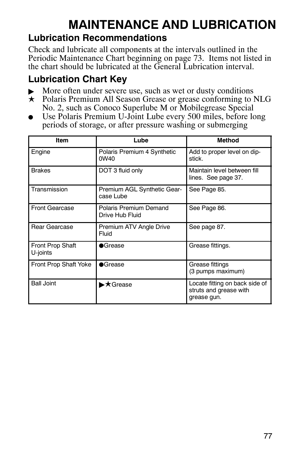 Maintenance and lubrication, Lubrication recommendations, Lubrication chart key | Polaris ATP 330 4x4 User Manual | Page 80 / 140