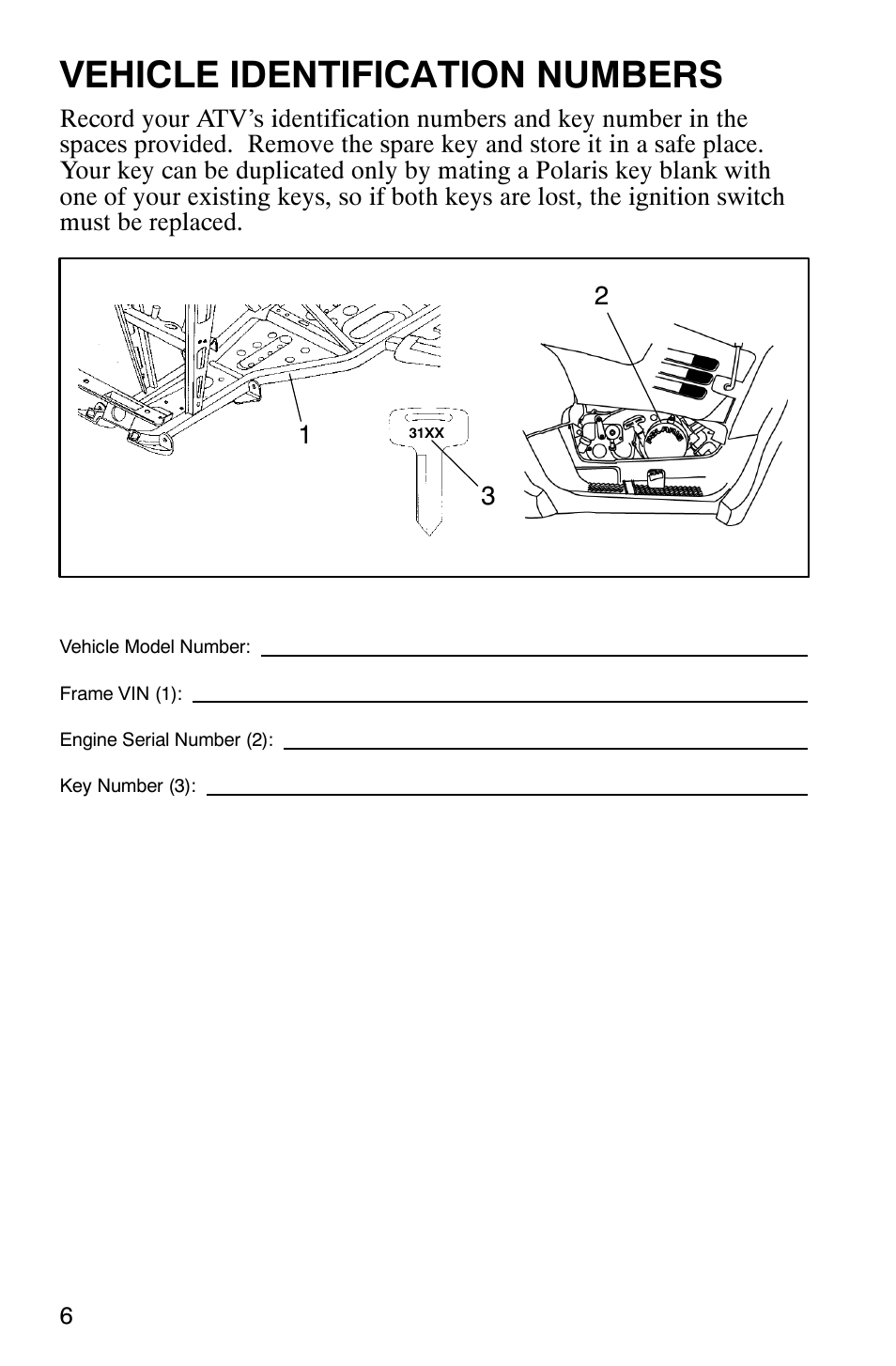 Vehicle identification numbers | Polaris ATP 330 4x4 User Manual | Page 9 / 140