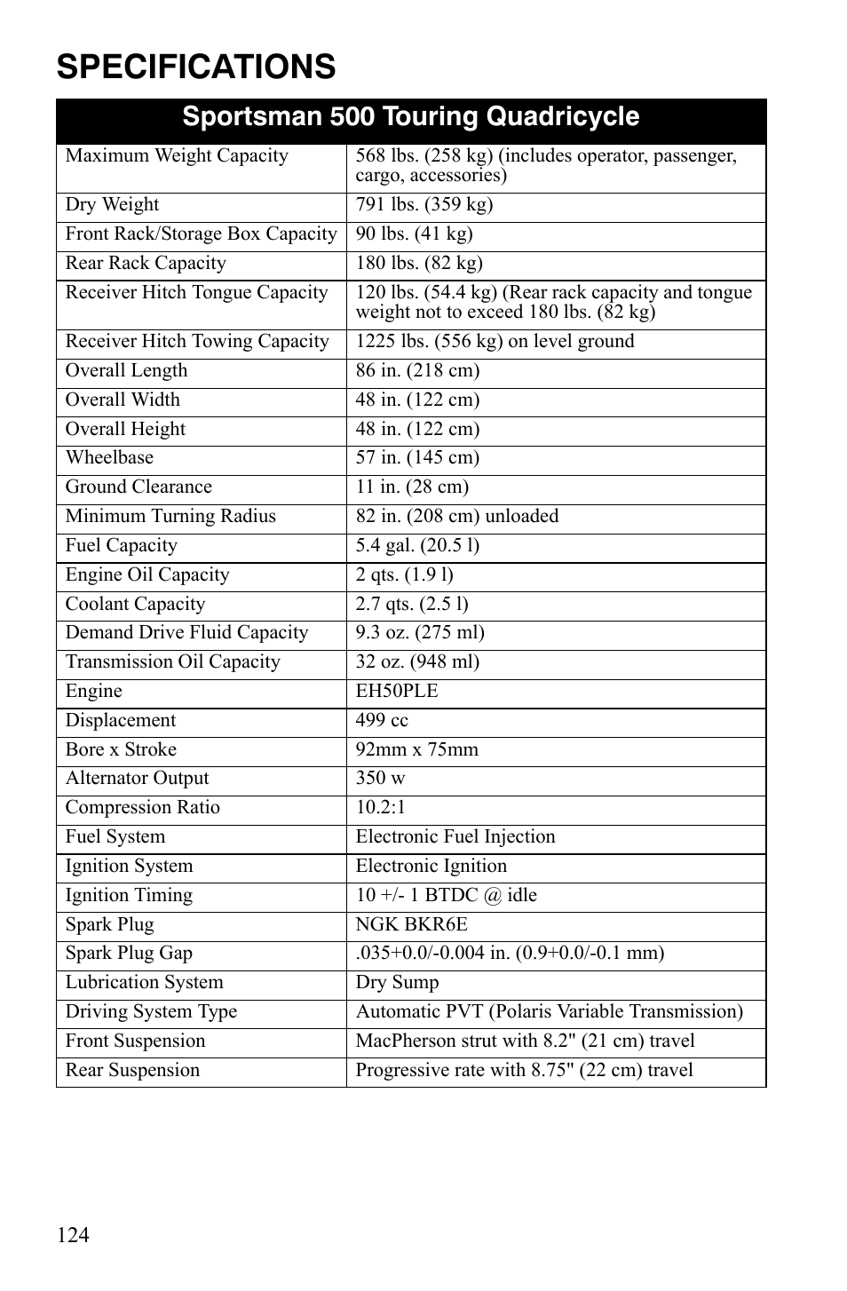 Specifications, Sportsman 500 touring quadricycle | Polaris Sportsman 9922172 User Manual | Page 126 / 140