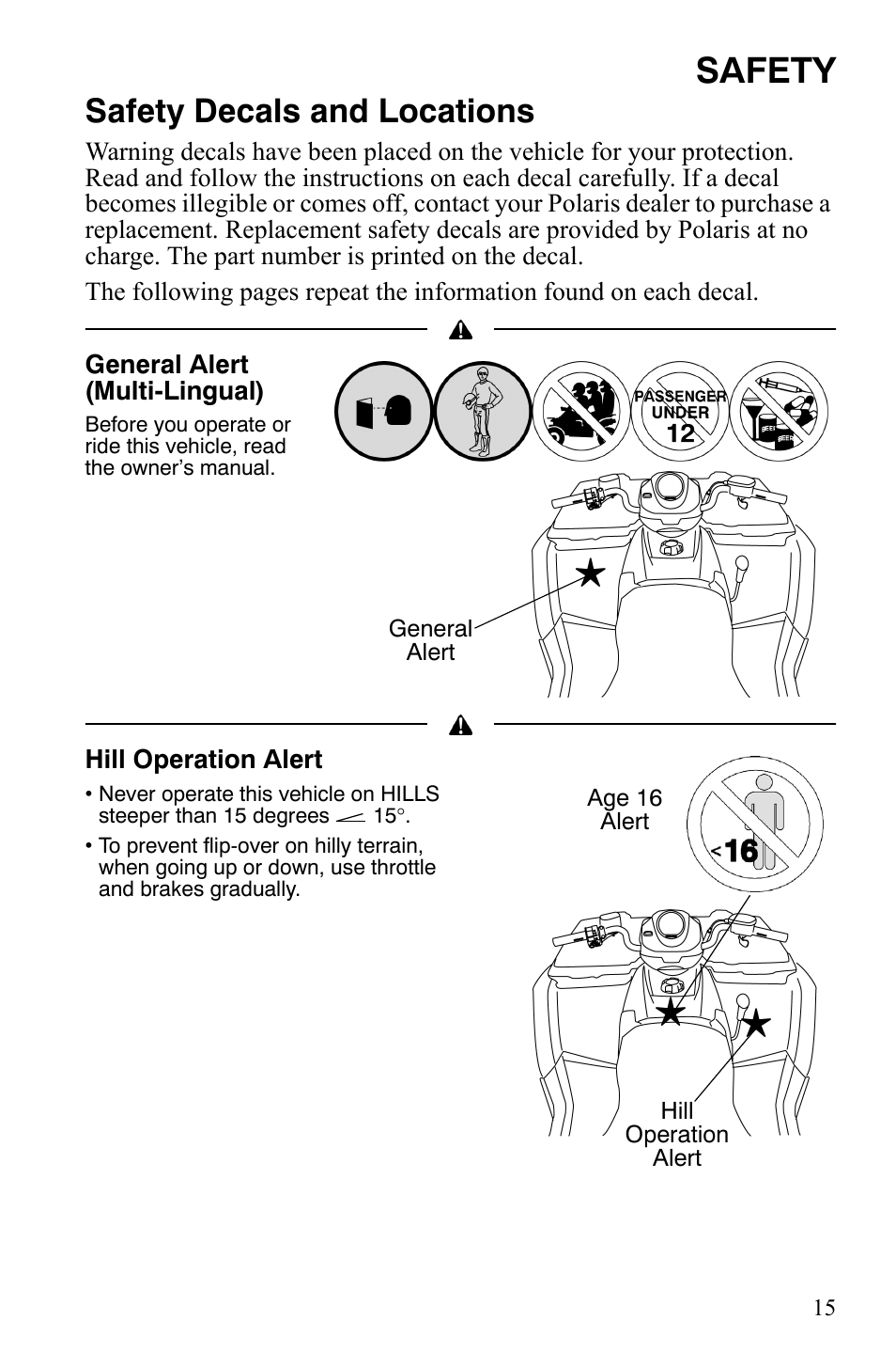 Safety, Safety decals and locations | Polaris Sportsman 9922172 User Manual | Page 17 / 140