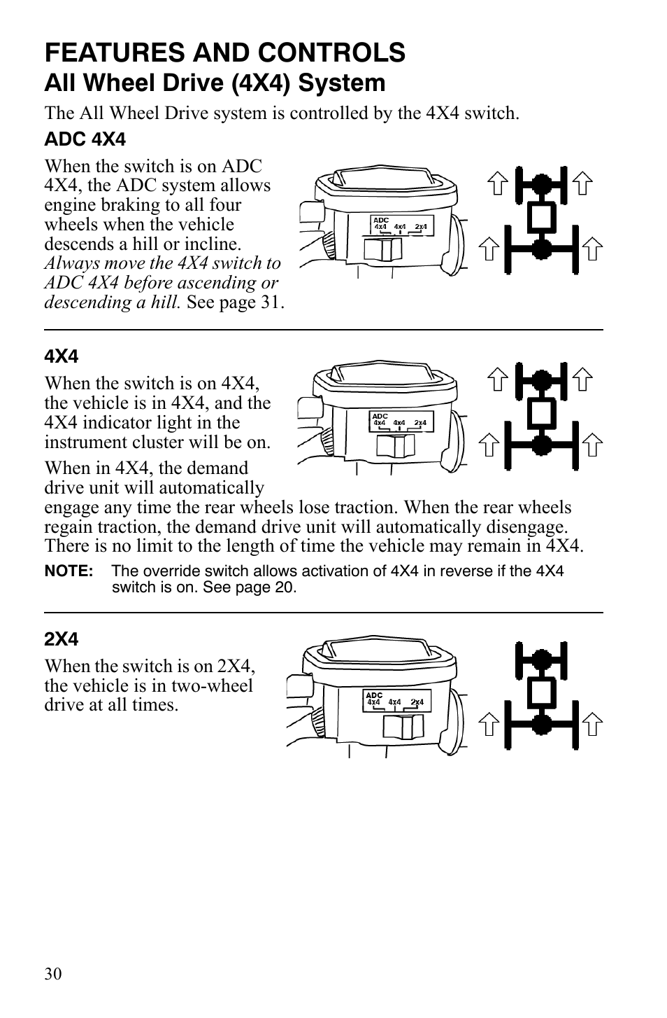 Features and controls, All wheel drive (4x4) system | Polaris Sportsman 9922172 User Manual | Page 32 / 140