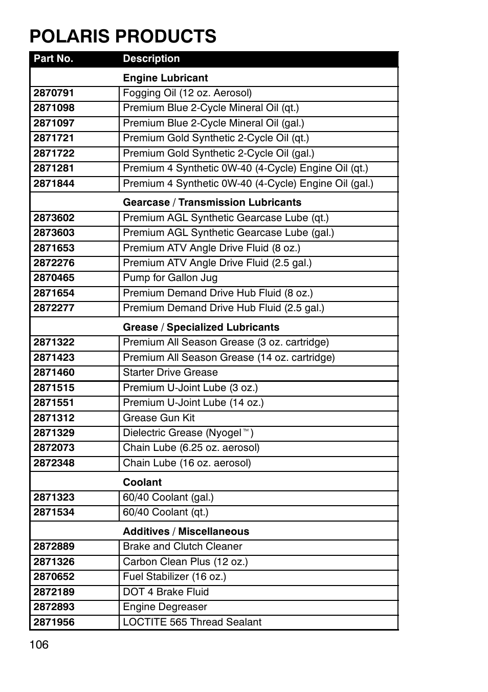 Polaris products | Polaris Trail Boss 9920770 User Manual | Page 109 / 122