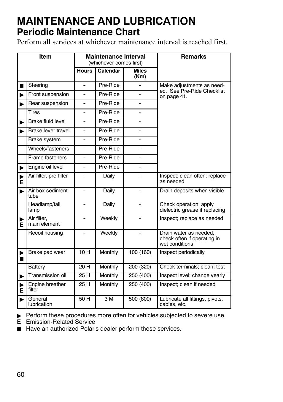 Maintenance and lubrication, Periodic maintenance chart | Polaris Trail Boss 9920770 User Manual | Page 63 / 122