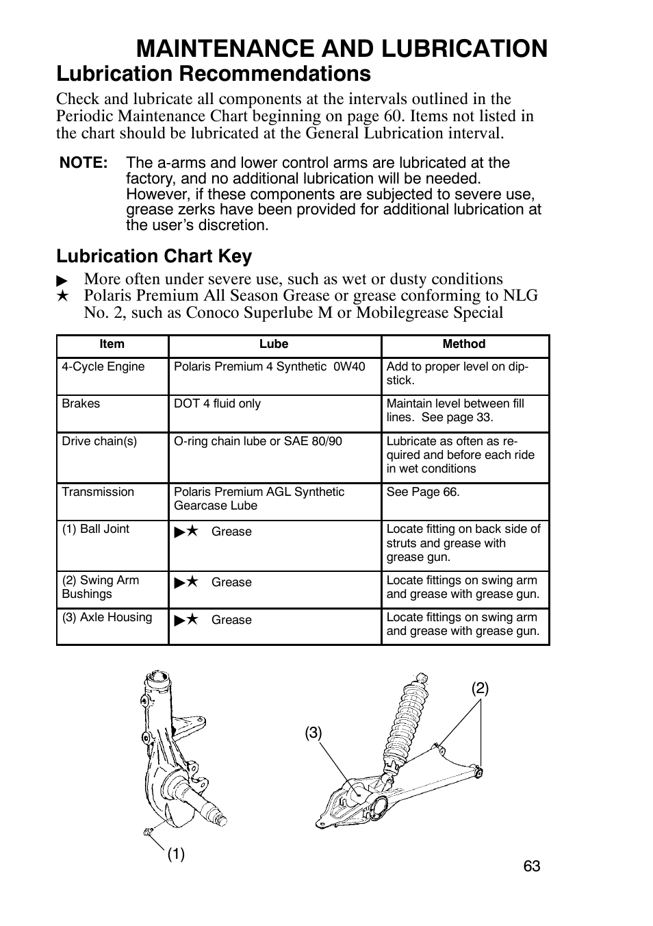 Maintenance and lubrication, Lubrication recommendations, Lubrication chart key | Polaris Trail Boss 9920770 User Manual | Page 66 / 122