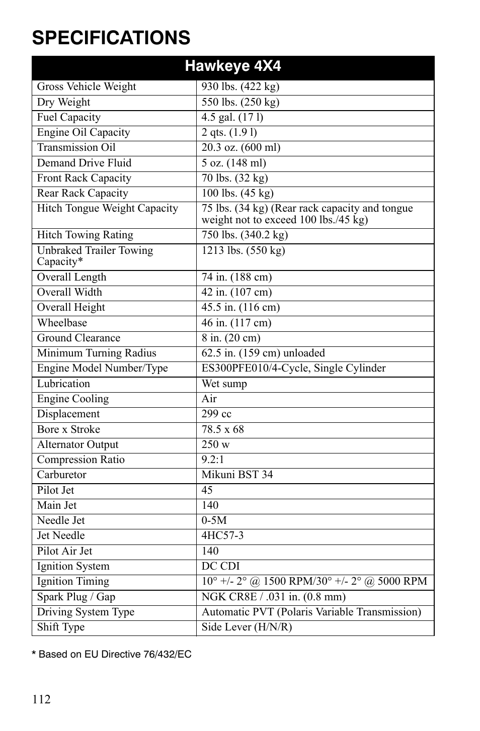 Specifications, Hawkeye 4x4 | Polaris Hawkeye 9922016 User Manual | Page 114 / 124