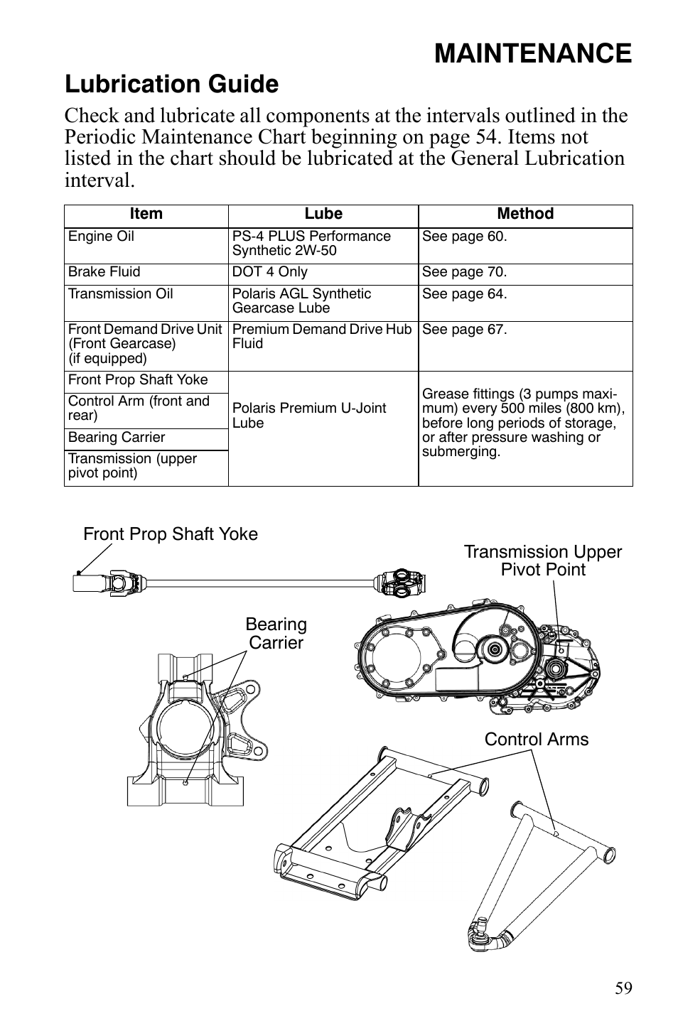 Maintenance, Lubrication guide | Polaris Hawkeye 9922016 User Manual | Page 61 / 124
