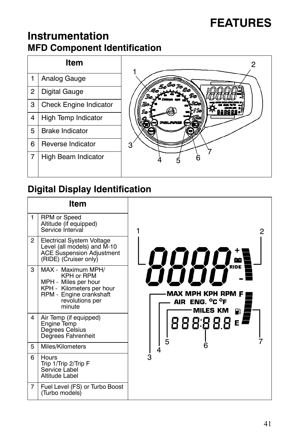Features, Instrumentation, Item | Polaris FS IQ TOURING 7427 C User Manual | Page 44 / 176