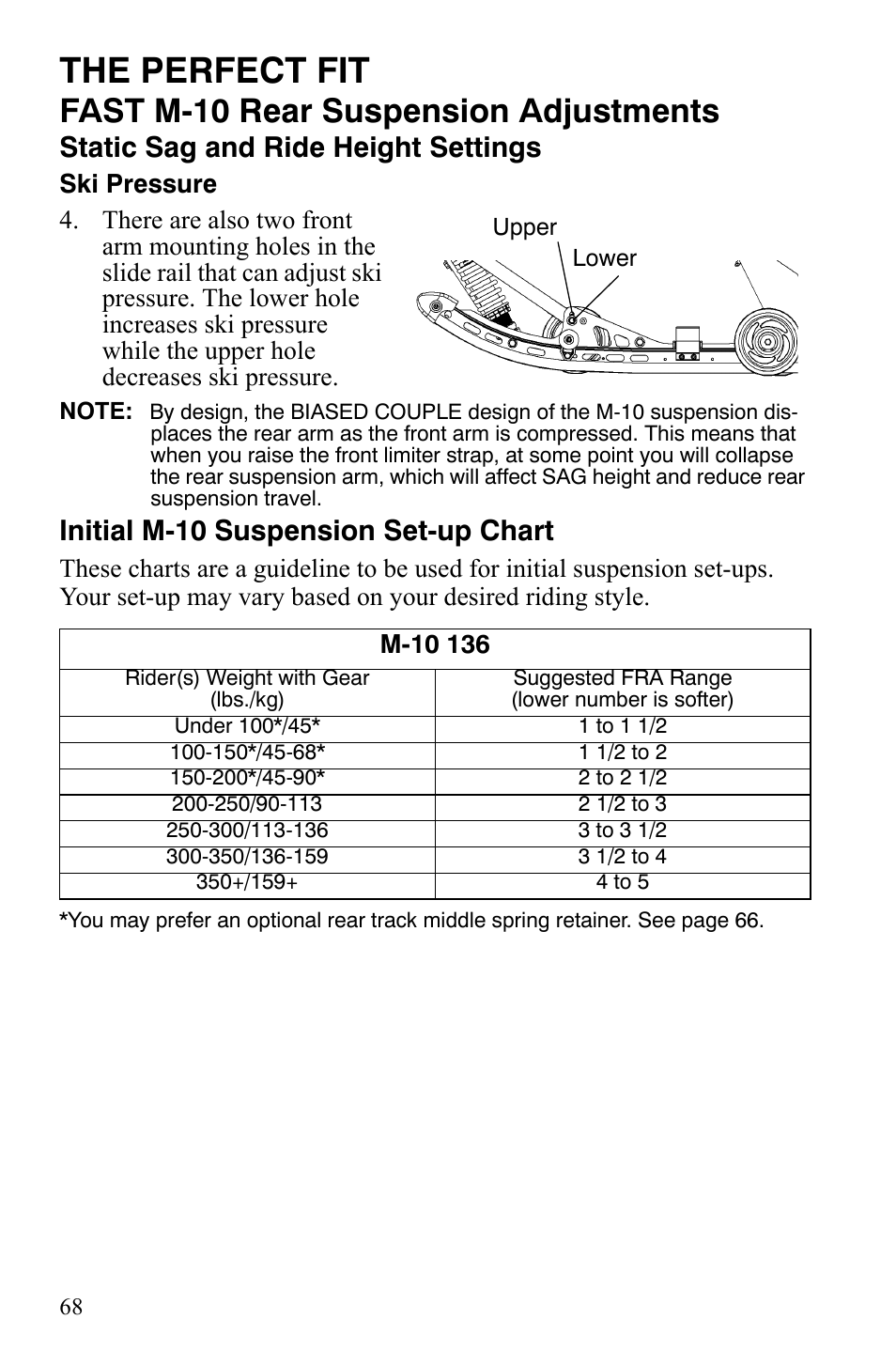 The perfect fit, Fast m-10 rear suspension adjustments, Static sag and ride height settings | Initial m-10 suspension set-up chart | Polaris FS IQ TOURING 7427 C User Manual | Page 71 / 176