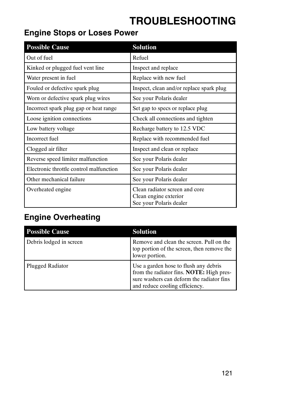 Troubleshooting, Engine stops or loses power, Engine overheating | Polaris Sportsmabn X2 500 EFI User Manual | Page 124 / 136