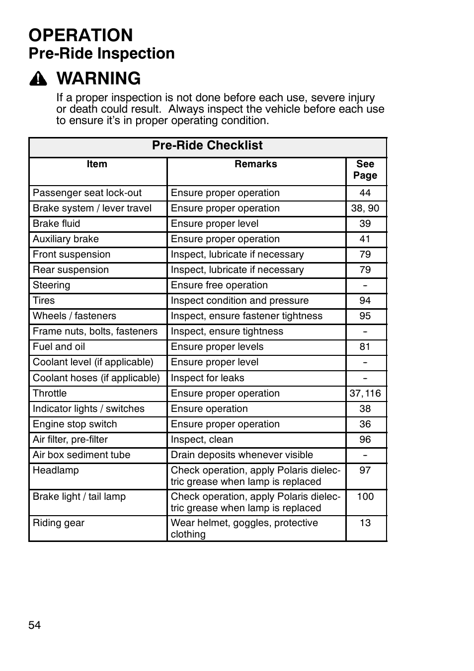 Operation, Warning, Pre-ride inspection | Pre-ride checklist | Polaris Sportsmabn X2 500 EFI User Manual | Page 57 / 136