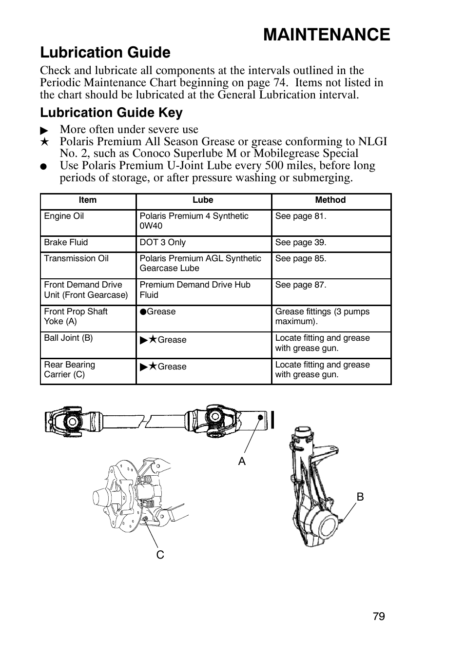 Maintenance, Lubrication guide, Lubrication guide key | More often under severe use | Polaris Sportsmabn X2 500 EFI User Manual | Page 82 / 136