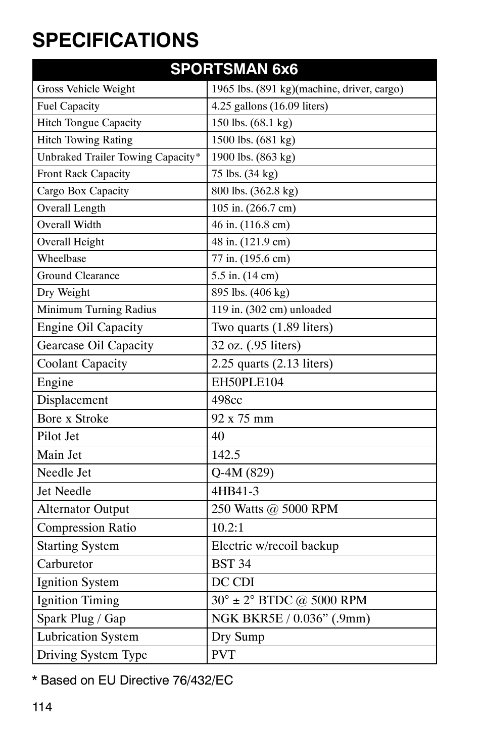 Specifications, Sportsman 6x6 | Polaris Sportsman 6x6 User Manual | Page 117 / 133