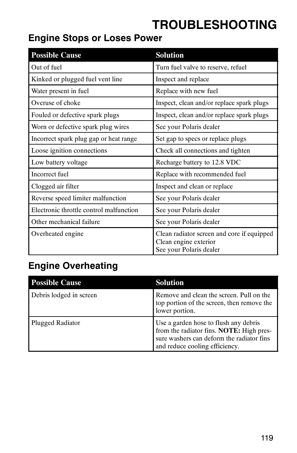 Troubleshooting, Engine stops or loses power, Engine overheating | Polaris Sportsman 6x6 User Manual | Page 122 / 133