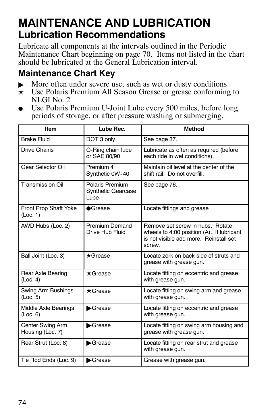 Maintenance and lubrication, Lubrication recommendations, Maintenance chart key | Polaris Sportsman 6x6 User Manual | Page 77 / 133