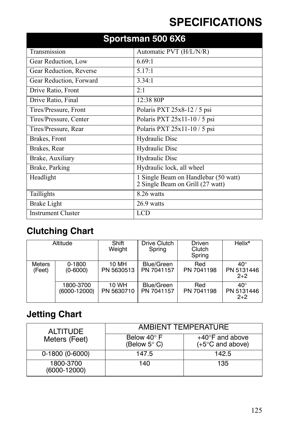 Specifications | Polaris Sportsman 9920775 User Manual | Page 128 / 144