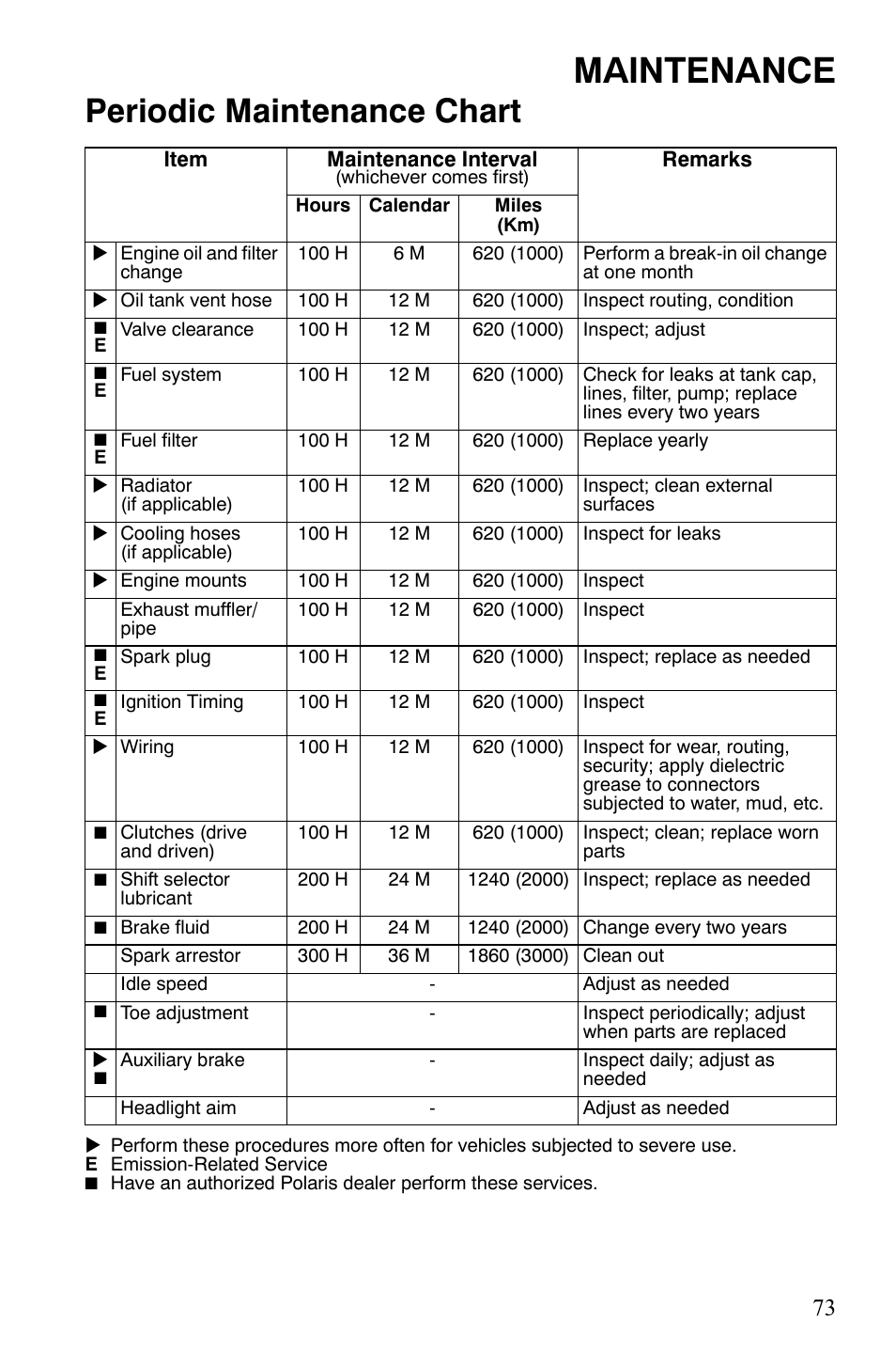 Maintenance, Periodic maintenance chart | Polaris Sportsman 9920775 User Manual | Page 76 / 144