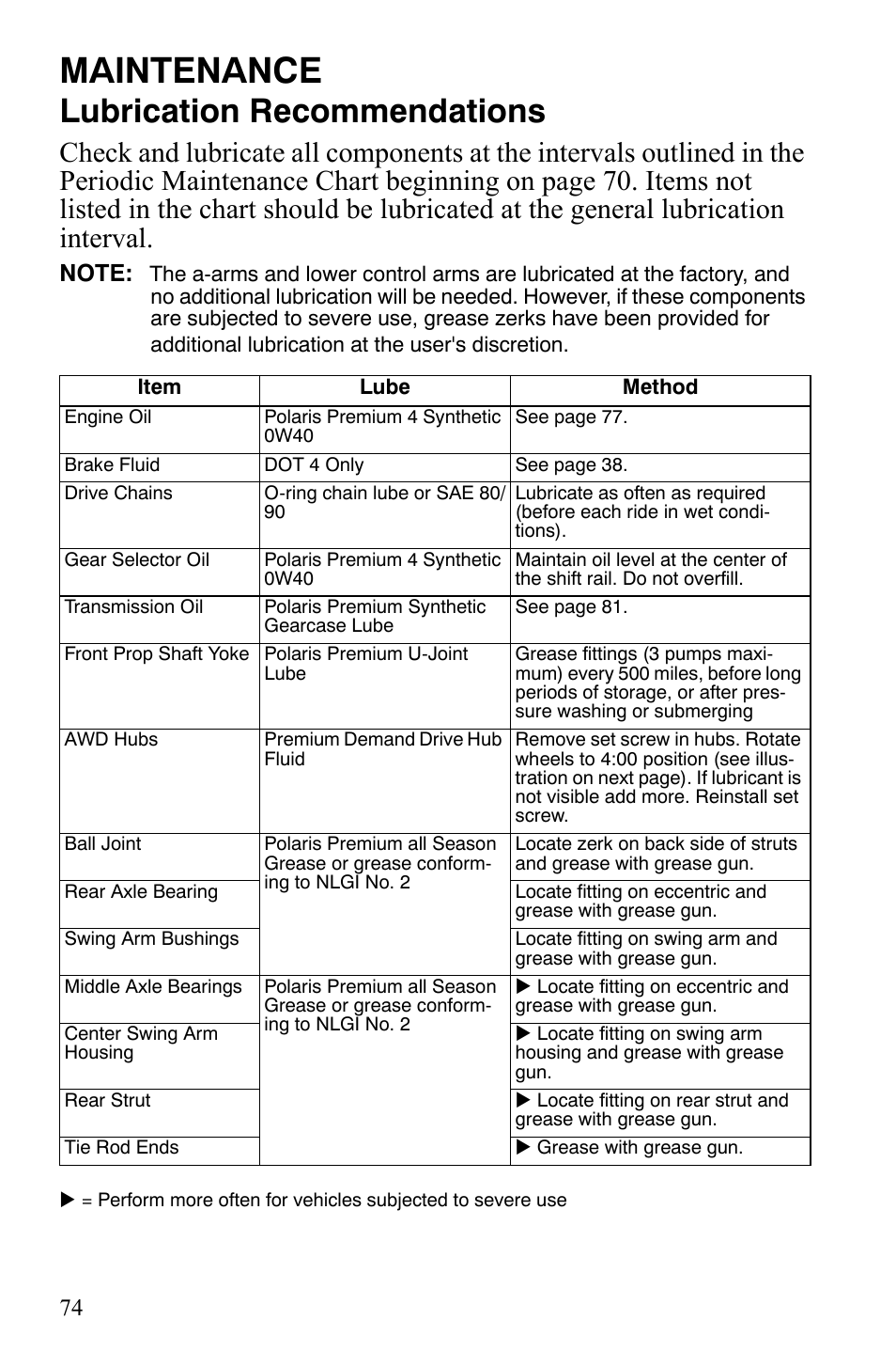 Maintenance, Lubrication recommendations | Polaris Sportsman 9920775 User Manual | Page 77 / 144