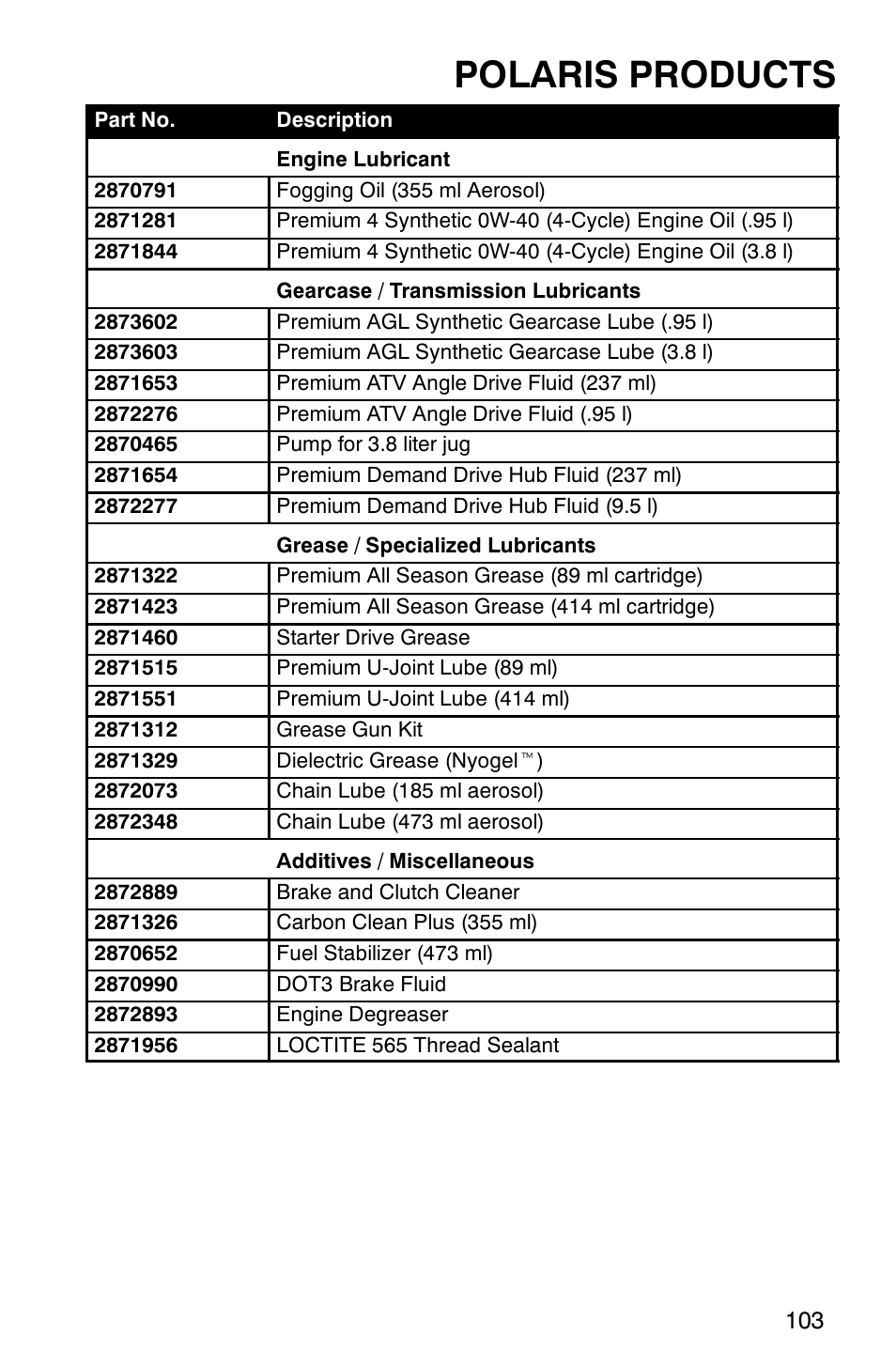 Polaris products | Polaris Trail Boss 330 Quadricycle User Manual | Page 105 / 119