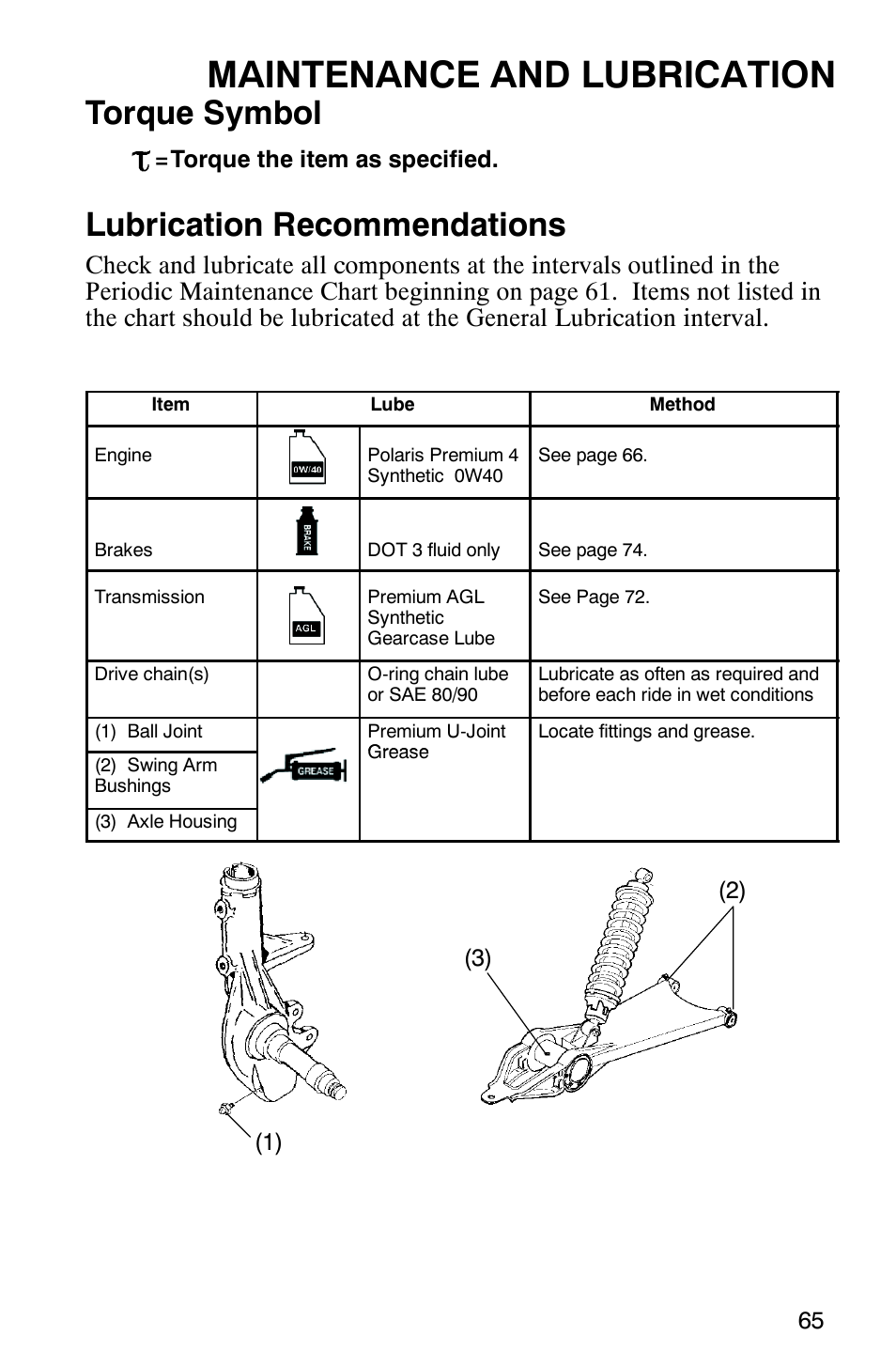 Maintenance and lubrication, Torque symbol, Lubrication recommendations | Polaris Trail Boss 330 Quadricycle User Manual | Page 67 / 119