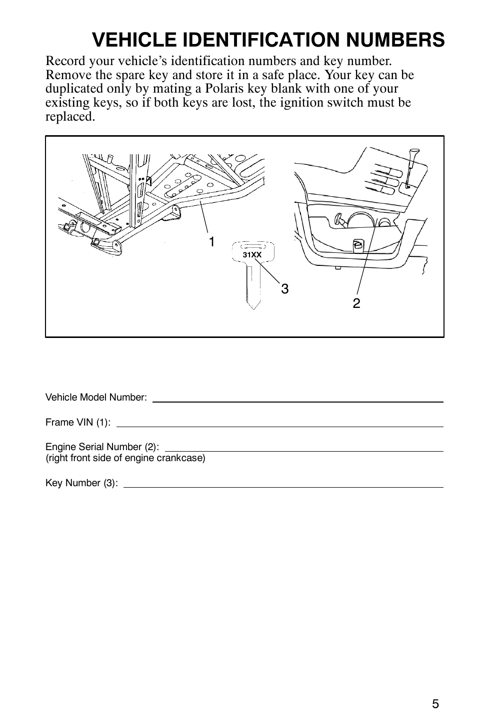 Vehicle identification numbers | Polaris Trail Boss 330 Quadricycle User Manual | Page 7 / 119