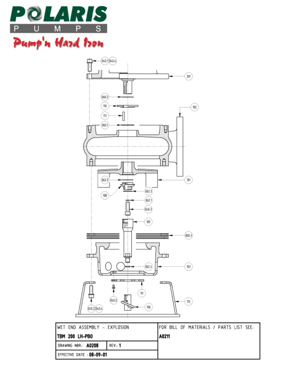 2 - tbm 200 lh type pbo | Polaris TBM 200 LH User Manual | Page 24 / 50