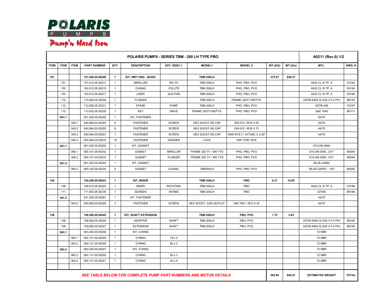2 - tbm 200 lh type pbo | Polaris TBM 200 LH User Manual | Page 25 / 50