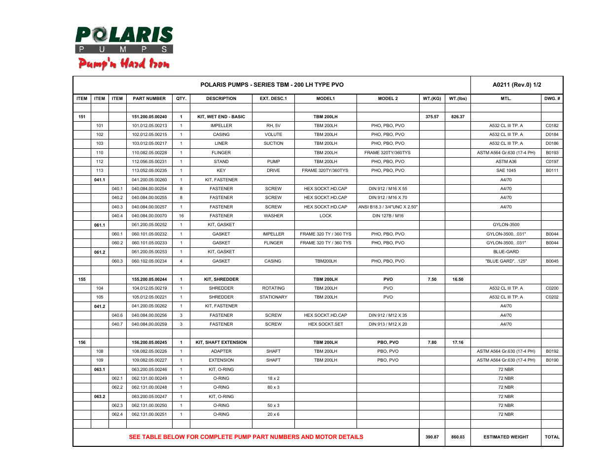 3 - tbm 200 lh type pvo | Polaris TBM 200 LH User Manual | Page 28 / 50