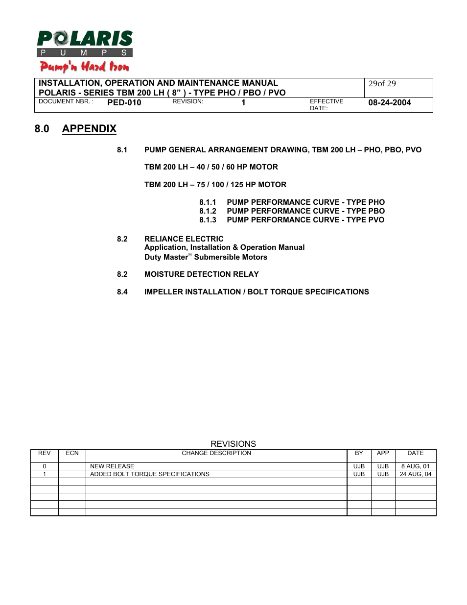 0 - appendix, 0 appendix | Polaris TBM 200 LH User Manual | Page 29 / 50