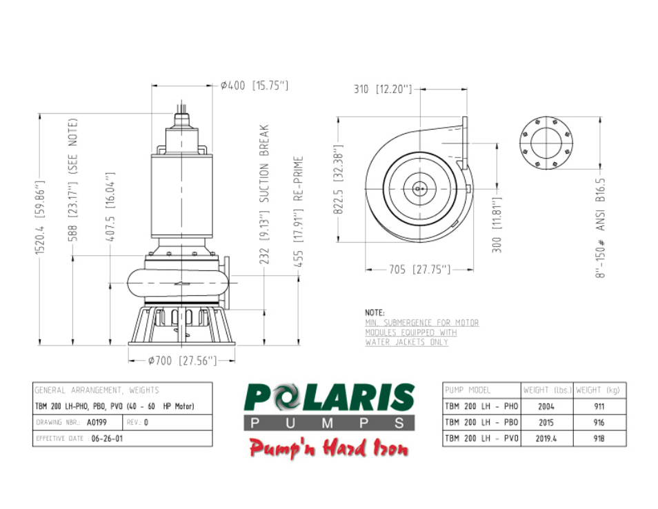 1 - general arrangement - h/q curves, Tbm 200 lh - 40 / 60 hp | Polaris TBM 200 LH User Manual | Page 30 / 50