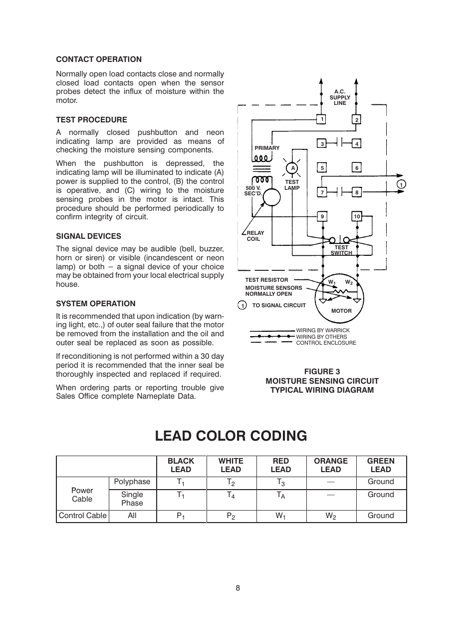 Lead color coding | Polaris TBM 200 LH User Manual | Page 44 / 50