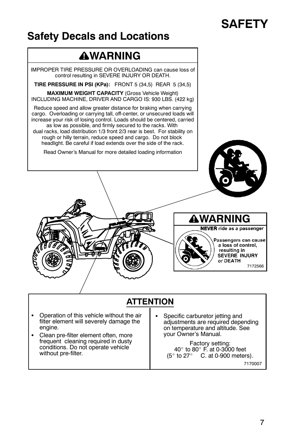 Safety, Safety decals and locations, Warning | Attention | Polaris Hawkeye 4x4 User Manual | Page 10 / 134