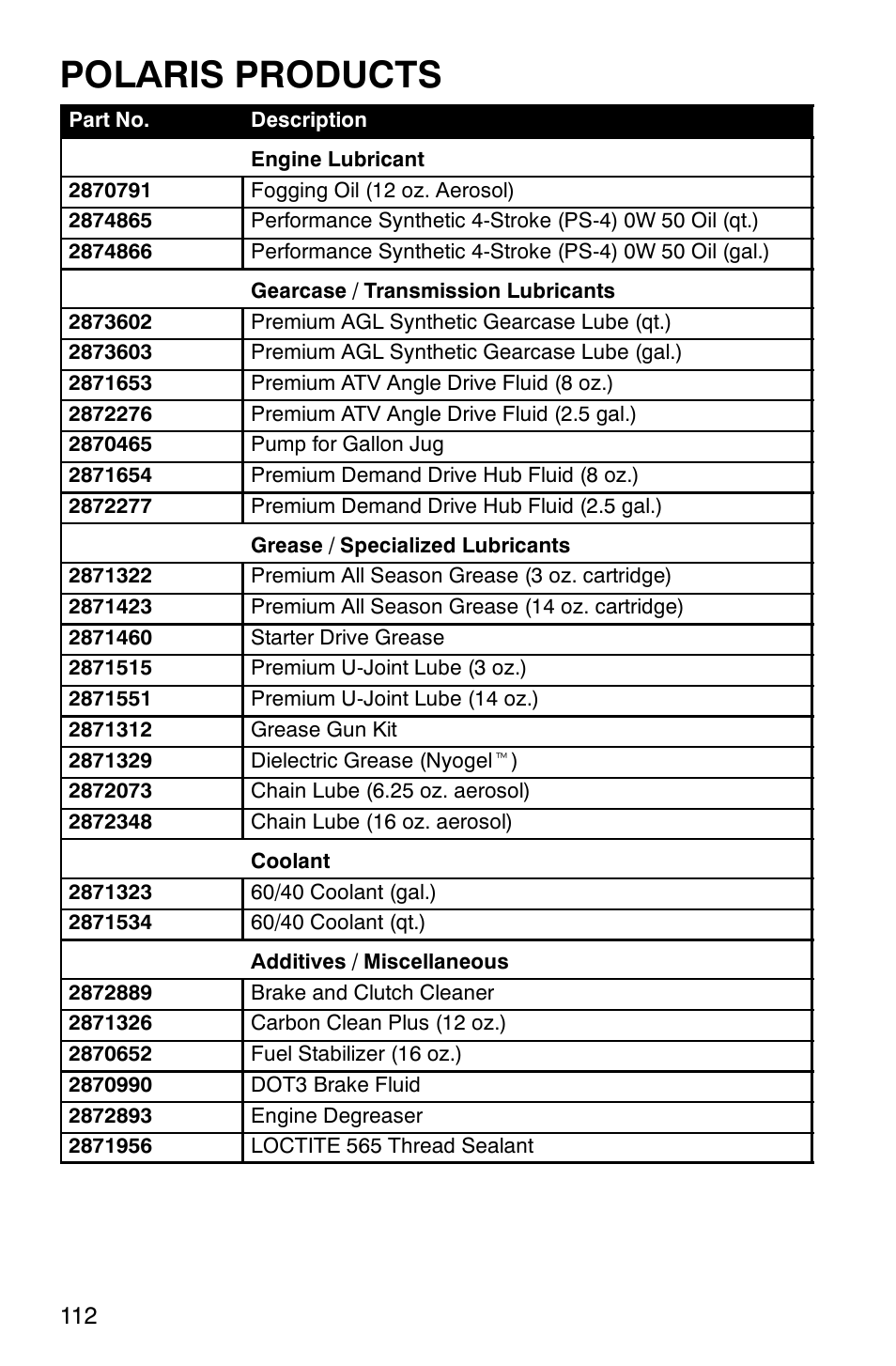 Polaris products | Polaris Hawkeye 4x4 User Manual | Page 115 / 134