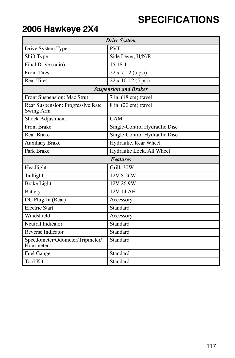 Specifications | Polaris Hawkeye 4x4 User Manual | Page 120 / 134