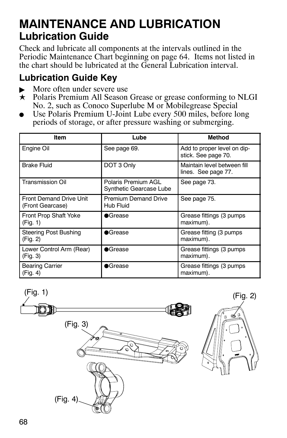 Maintenance and lubrication, Lubrication guide, Lubrication guide key | More often under severe use | Polaris Hawkeye 4x4 User Manual | Page 71 / 134