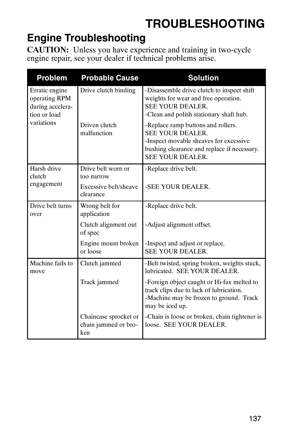 Troubleshooting, Engine troubleshooting | Polaris 340 Edge User Manual | Page 139 / 155