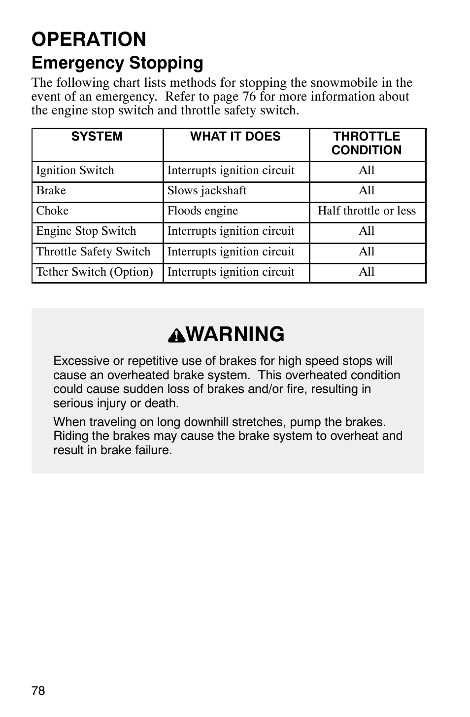 Warning, Operation, Emergency stopping | Polaris 340 Edge User Manual | Page 80 / 155