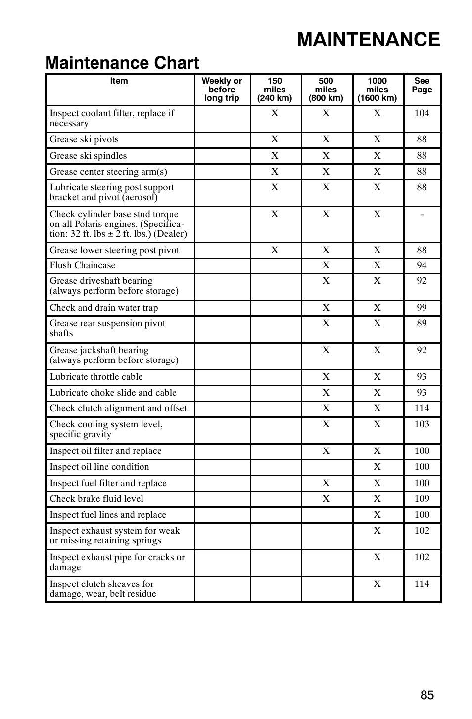 Maintenance, Maintenance chart | Polaris 340 Edge User Manual | Page 87 / 155