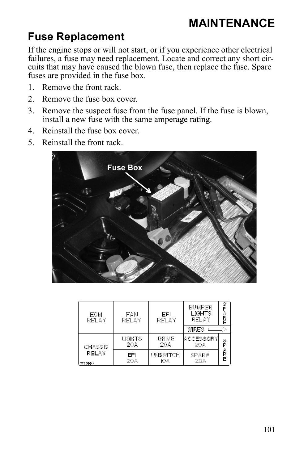 Maintenance, Fuse replacement | Polaris Sportsman 550 EFI User Manual | Page 105 / 155