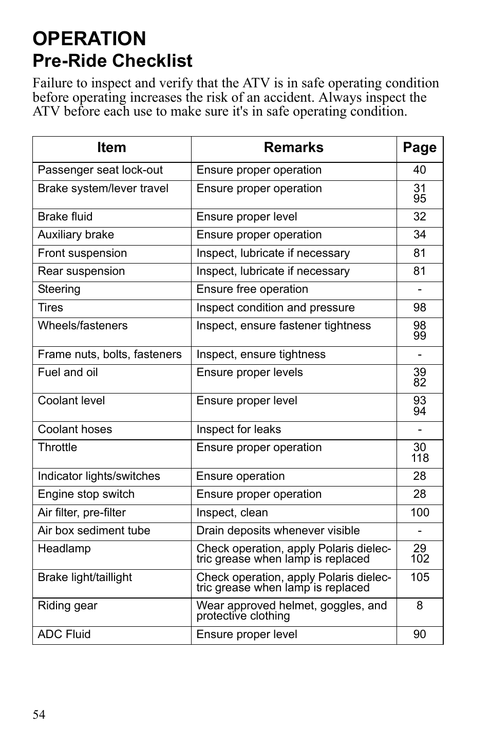 Operation, Pre-ride checklist | Polaris Sportsman 550 EFI User Manual | Page 58 / 155