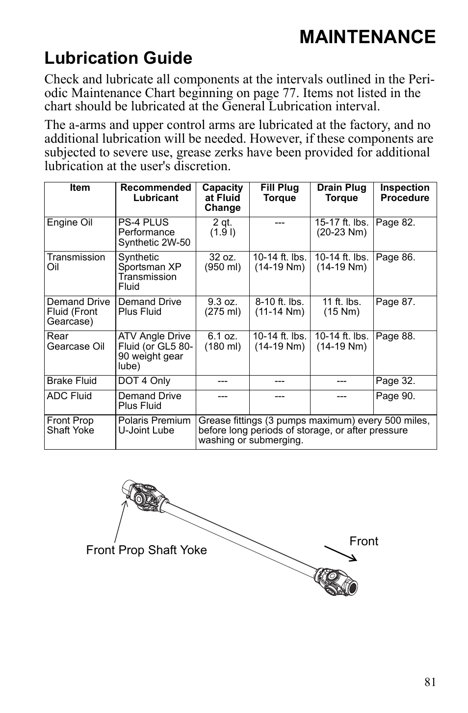 Maintenance, Lubrication guide, Front prop shaft yoke front | Polaris Sportsman 550 EFI User Manual | Page 85 / 155