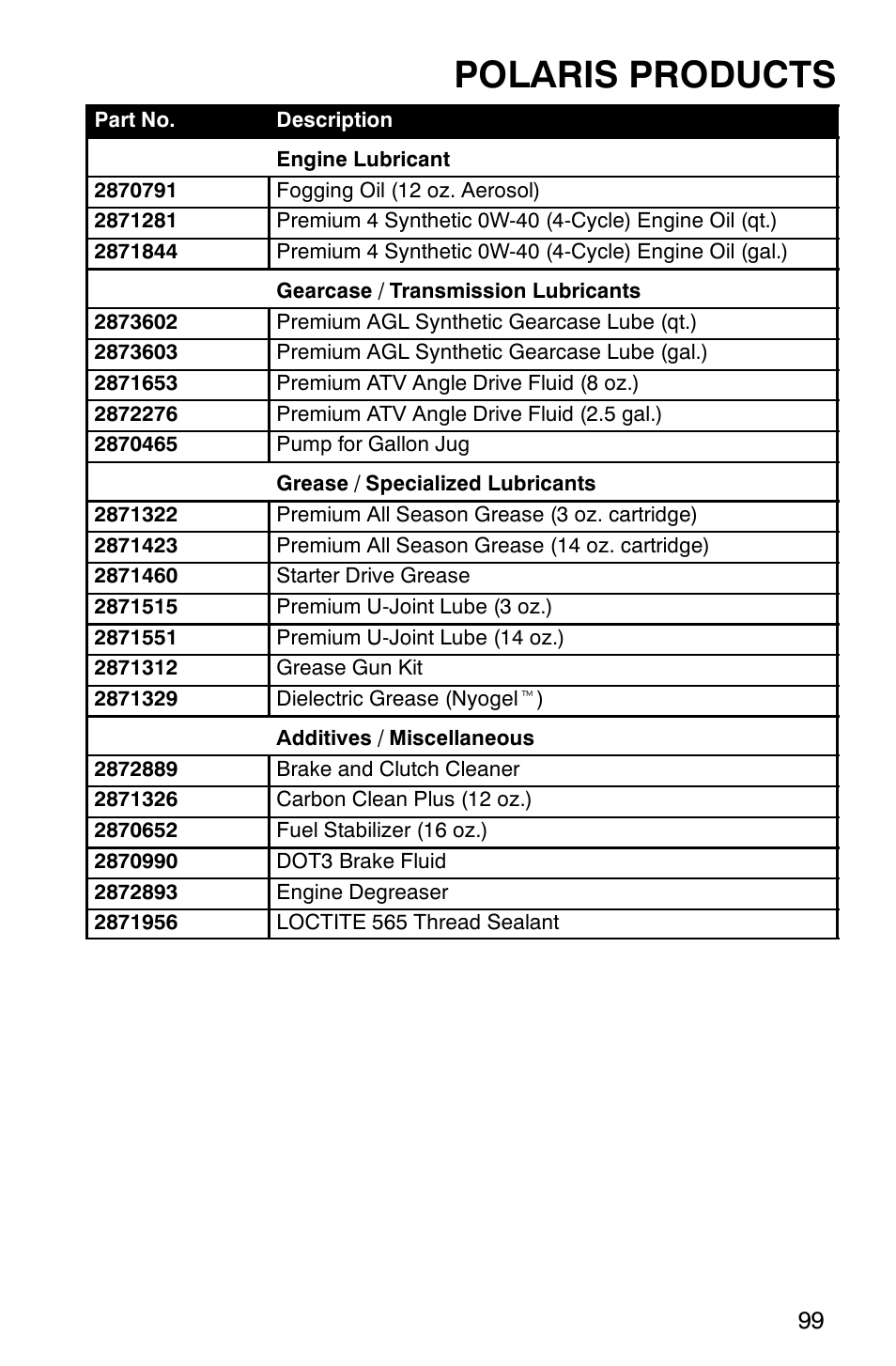 Polaris products | Polaris PHOENIX 200 User Manual | Page 100 / 111