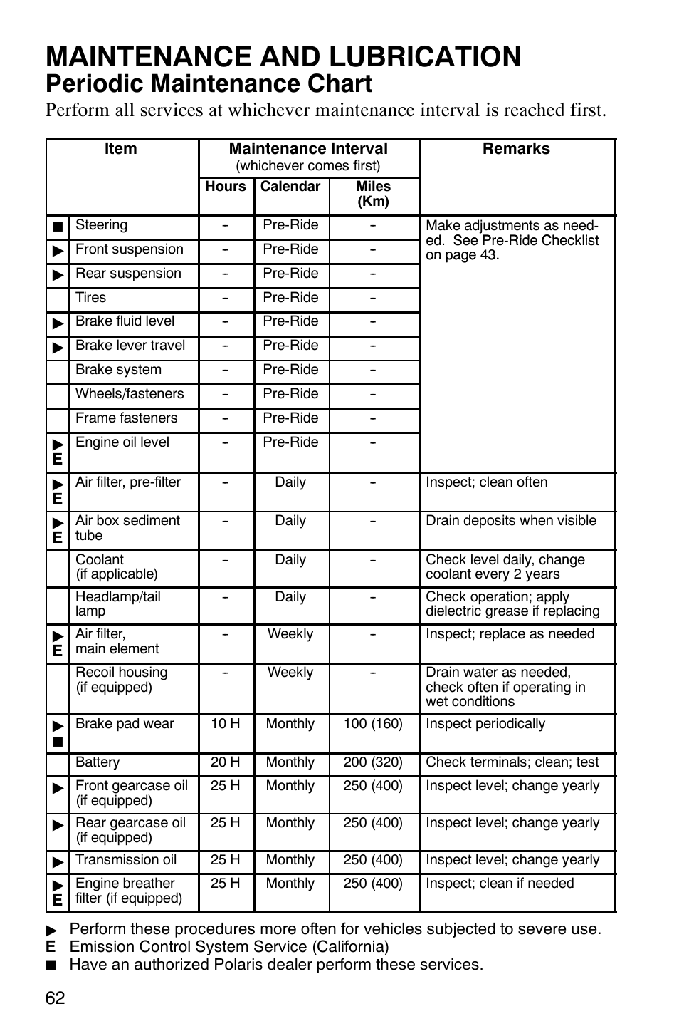 Maintenance and lubrication, Periodic maintenance chart | Polaris PHOENIX 200 User Manual | Page 63 / 111